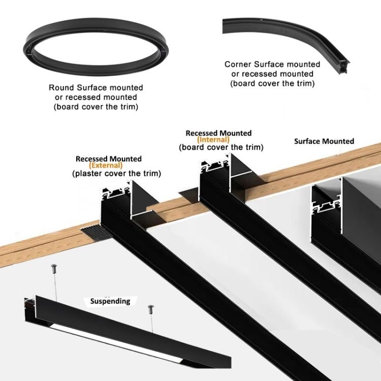 Magnetic light Round